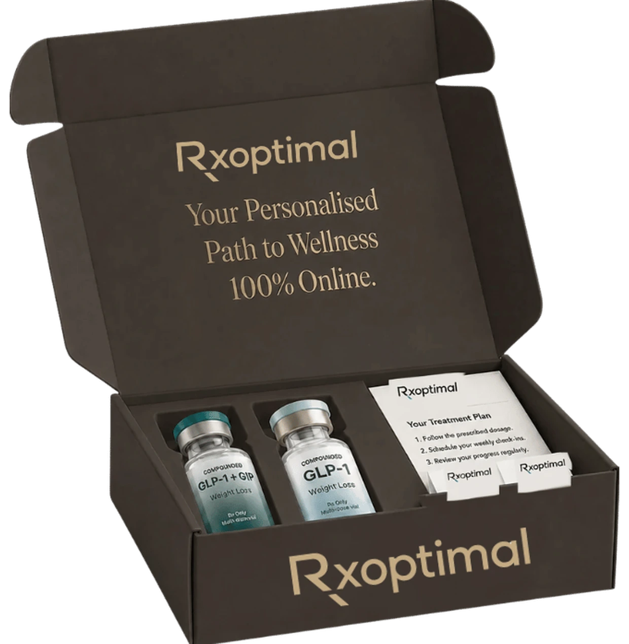 RX Optimal treatment kit with GLP-1 medication vials, syringes, and alcohol prep pads